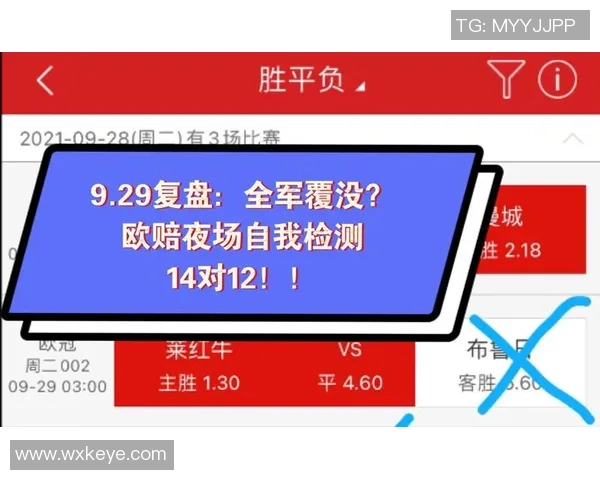 南京足球队与广州足球队赛后状态分析与复盘探讨 南京足球队与广州足球队赛后状态分析与复盘探讨