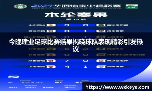 今晚建业足球比赛结果揭晓球队表现精彩引发热议
