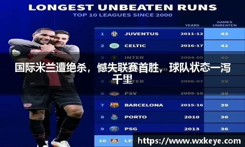 国际米兰遭绝杀，憾失联赛首胜，球队状态一泻千里