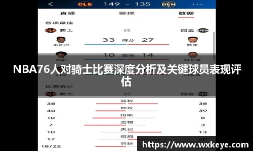 NBA76人对骑士比赛深度分析及关键球员表现评估