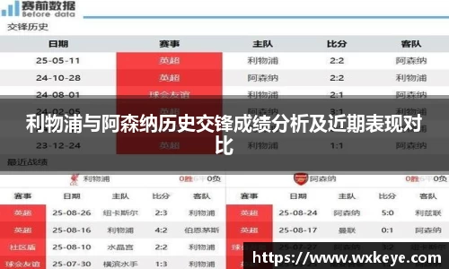 必一