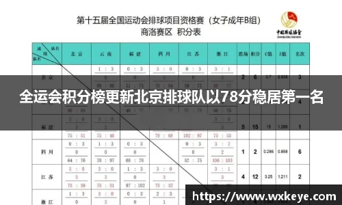 B-Sports