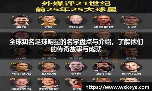 全球知名足球明星的名字盘点与介绍，了解他们的传奇故事与成就
